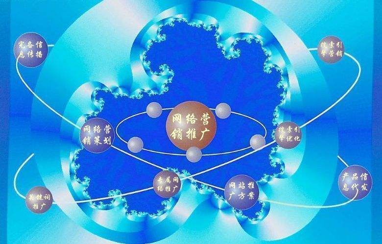 九真镇新媒体运营企业需要掌握的网络推广技巧有哪些