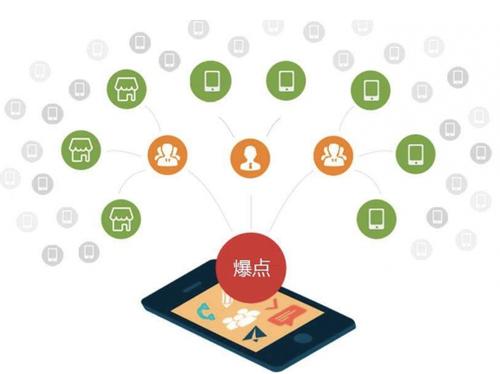 九真镇为什么越来越多的企业通过软文营销来引流